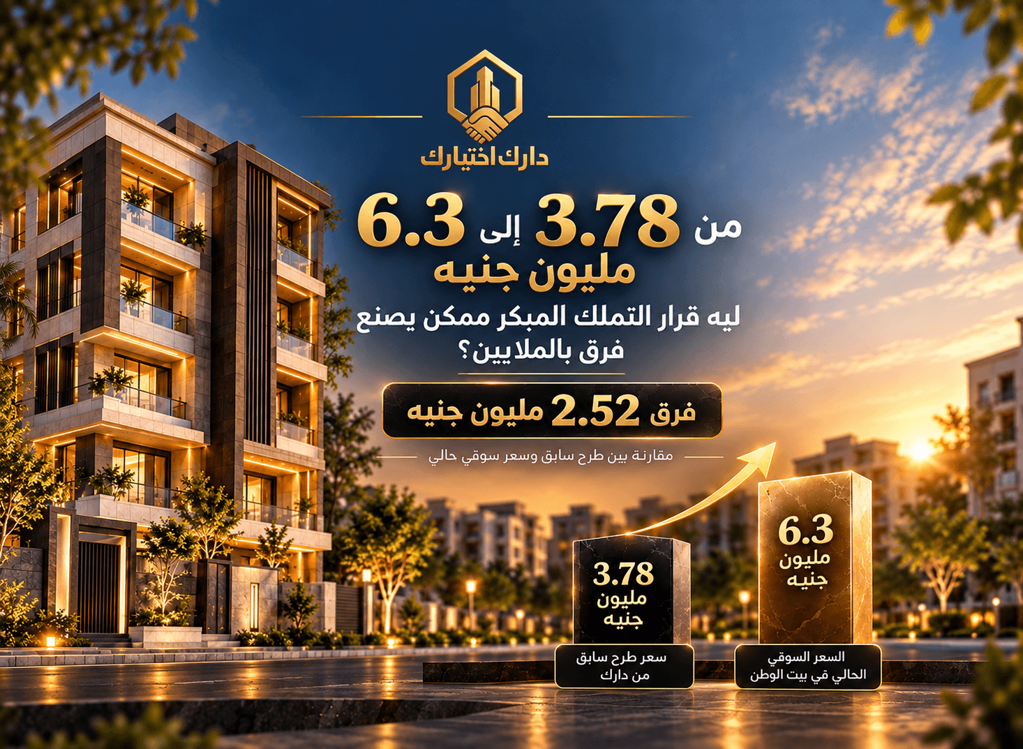 من 3.78 إلى 6.3 مليون جنيه.. ليه قرار التملك المبكر ممكن يصنع فرق بالملايين؟